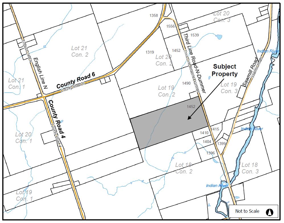 Key Map