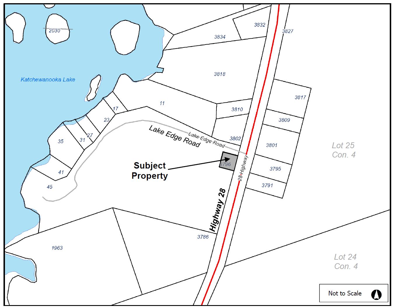 Key Map