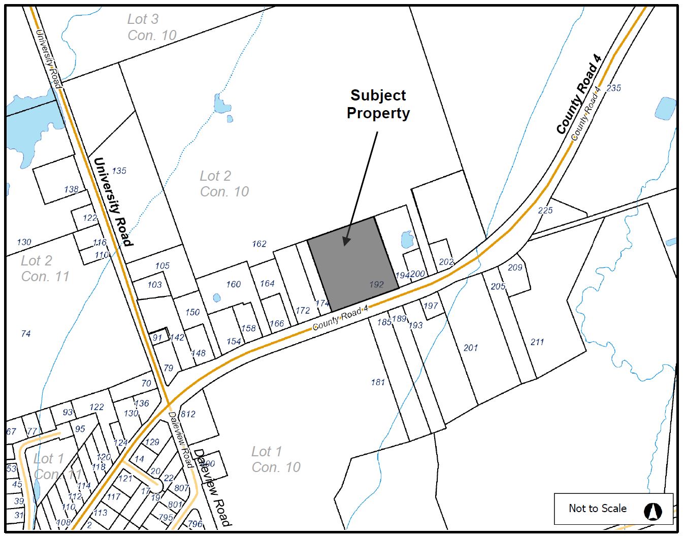 Key Map