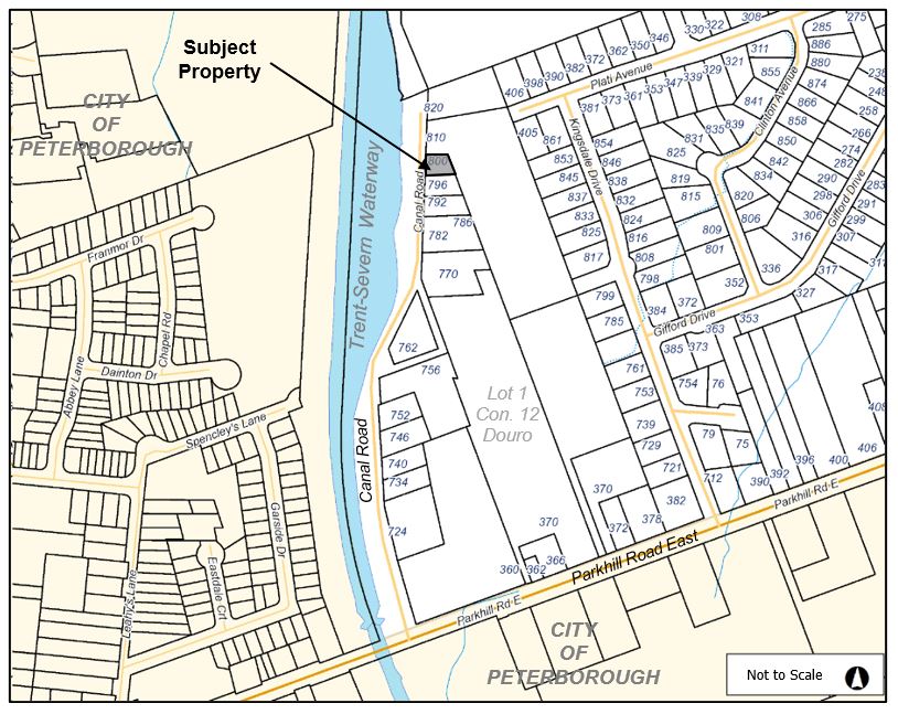 Key Map